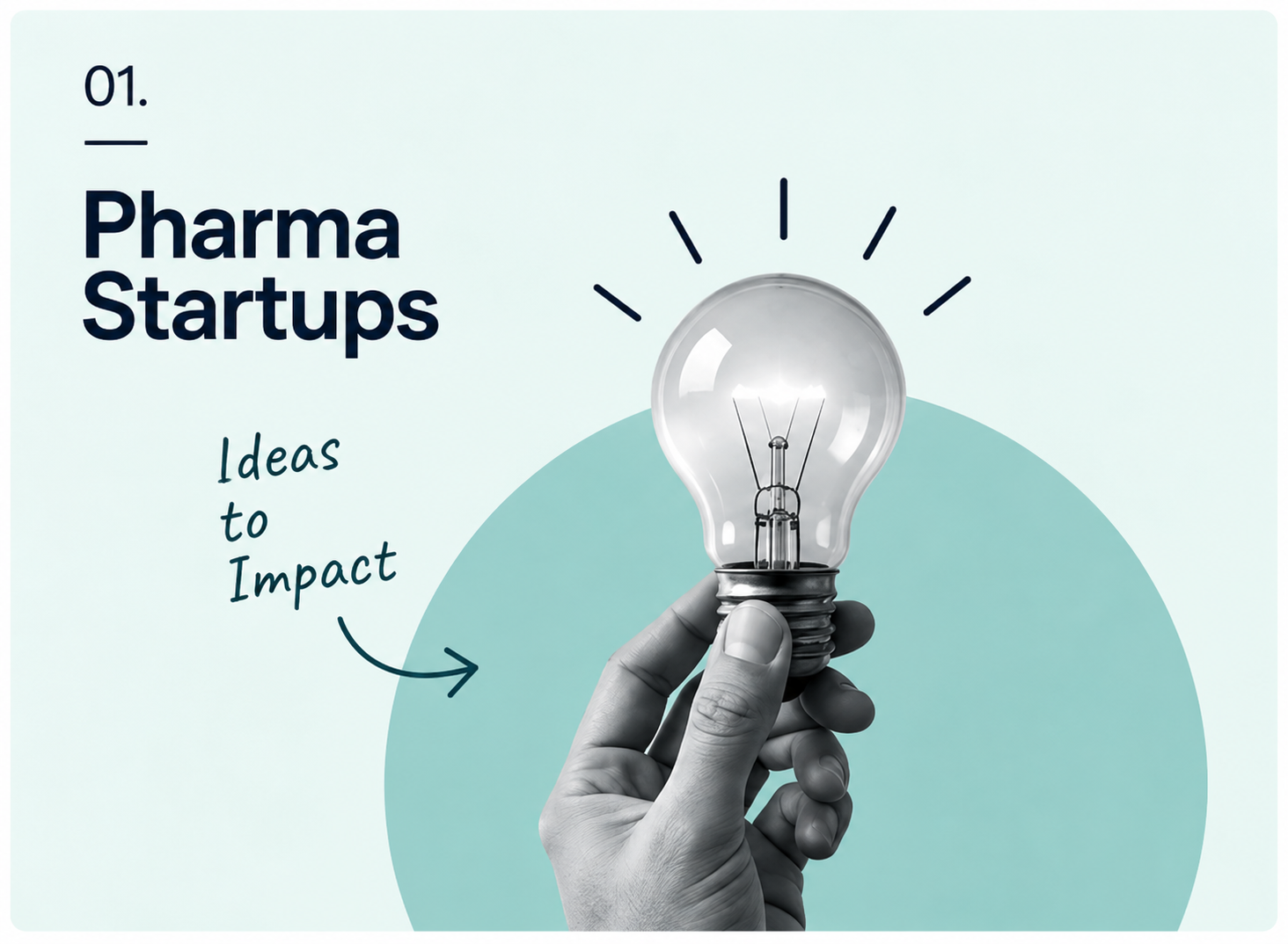 Pharma Startups